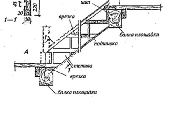 Кракен это современный маркетплейс